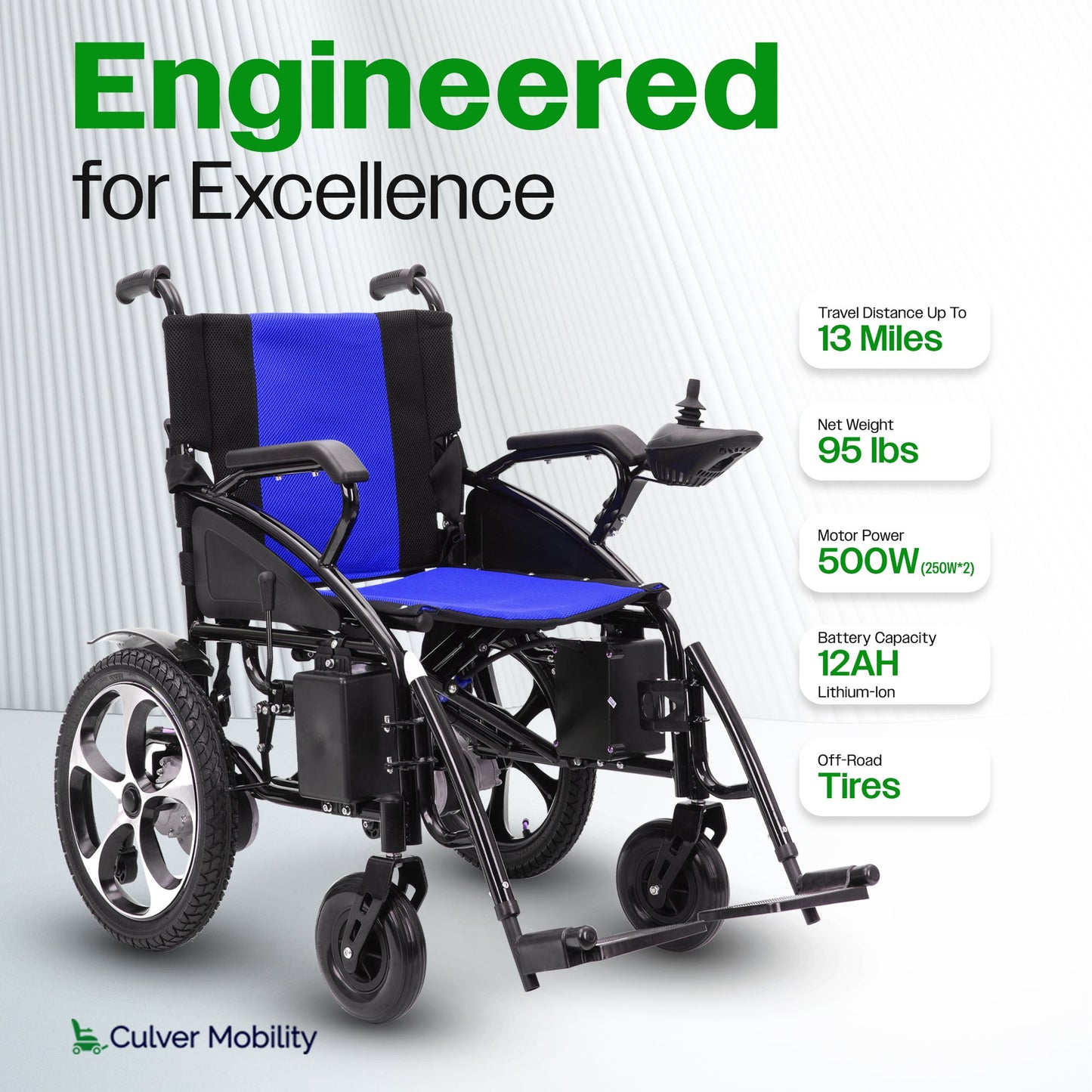 ARTEMIS (BLUE) - Folding Lightweight Electric Wheelchair 265lbs - 500W-  13Miles