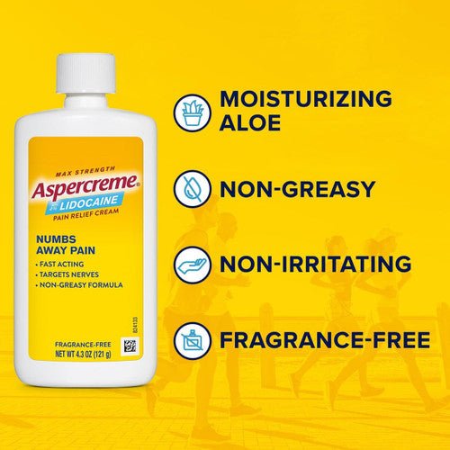 Max Strength lidocaine pain relief cream bottle with moisturizing aloe icons