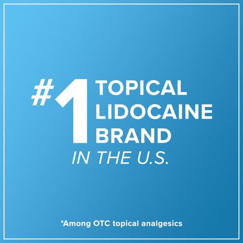 Topical lidocaine brand #1 in the U.S. promotional card