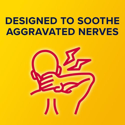 Lidocaine pain relief cream soothing aggravated nerves graphic