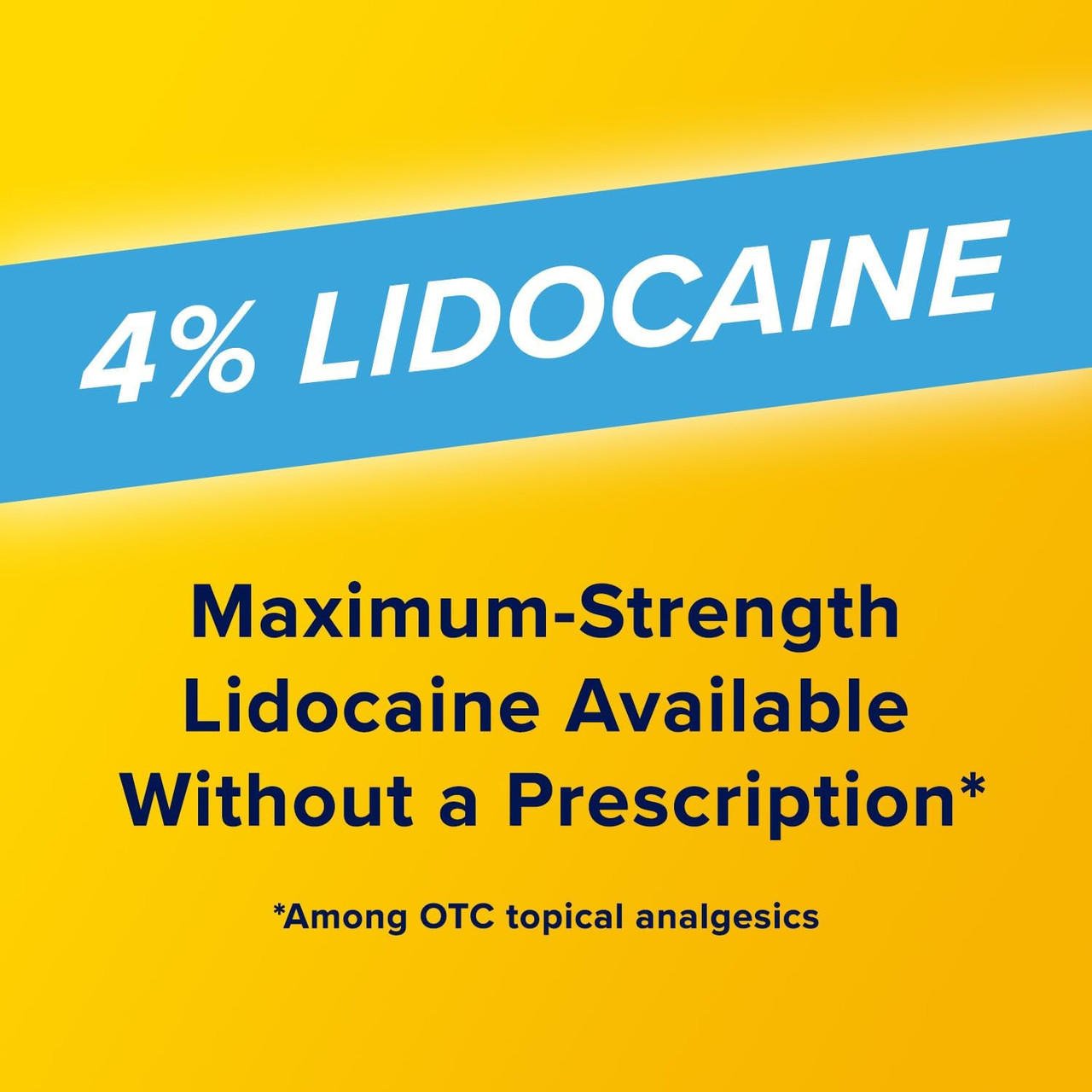 4% lidocaine maximum-strength topical pain relief patch label