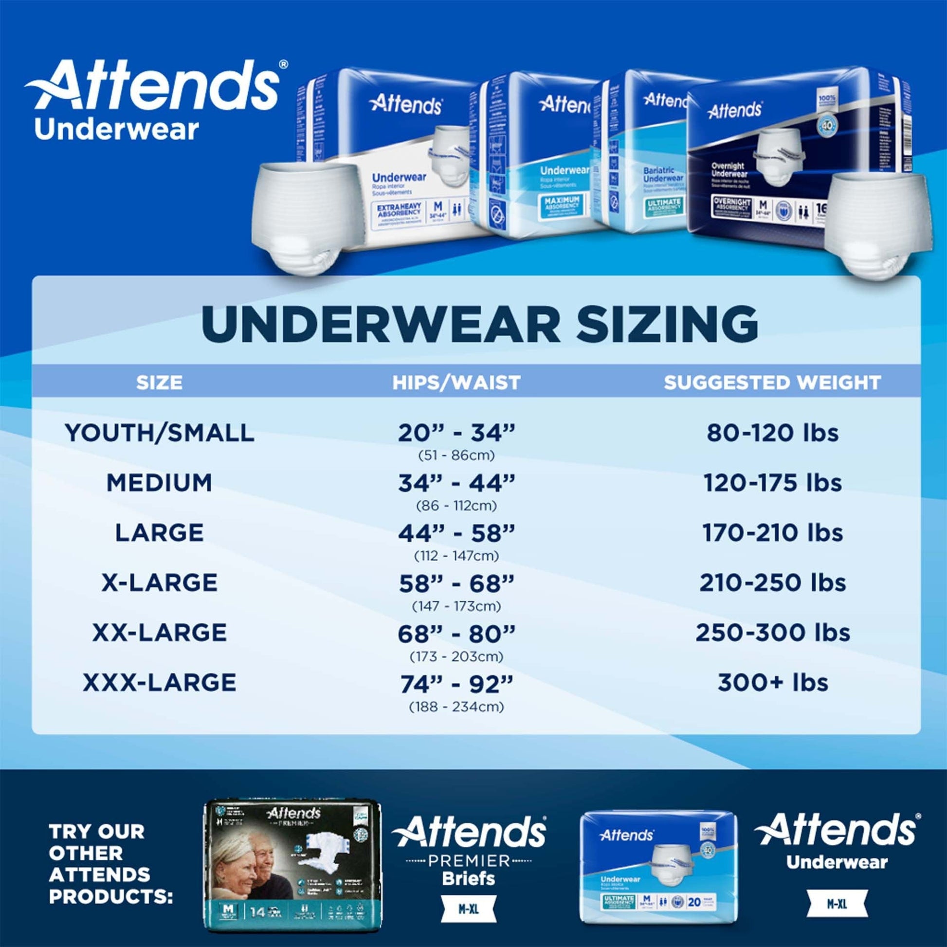 Underwear sizing chart on packaging with 2XL bariatric incontinence underwear shown.