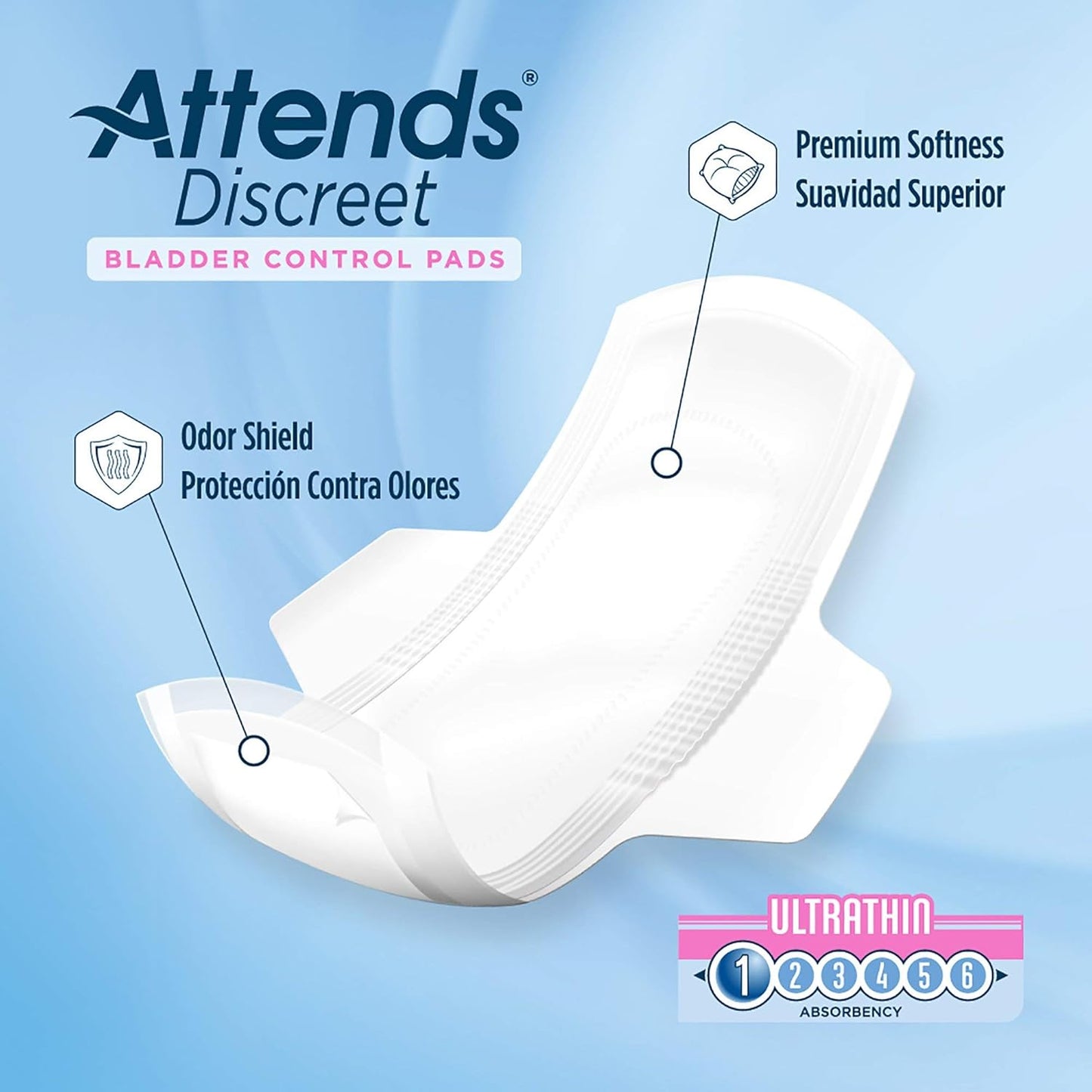 Ultrathin bladder control pad with premium softness and odor shield callouts on pack