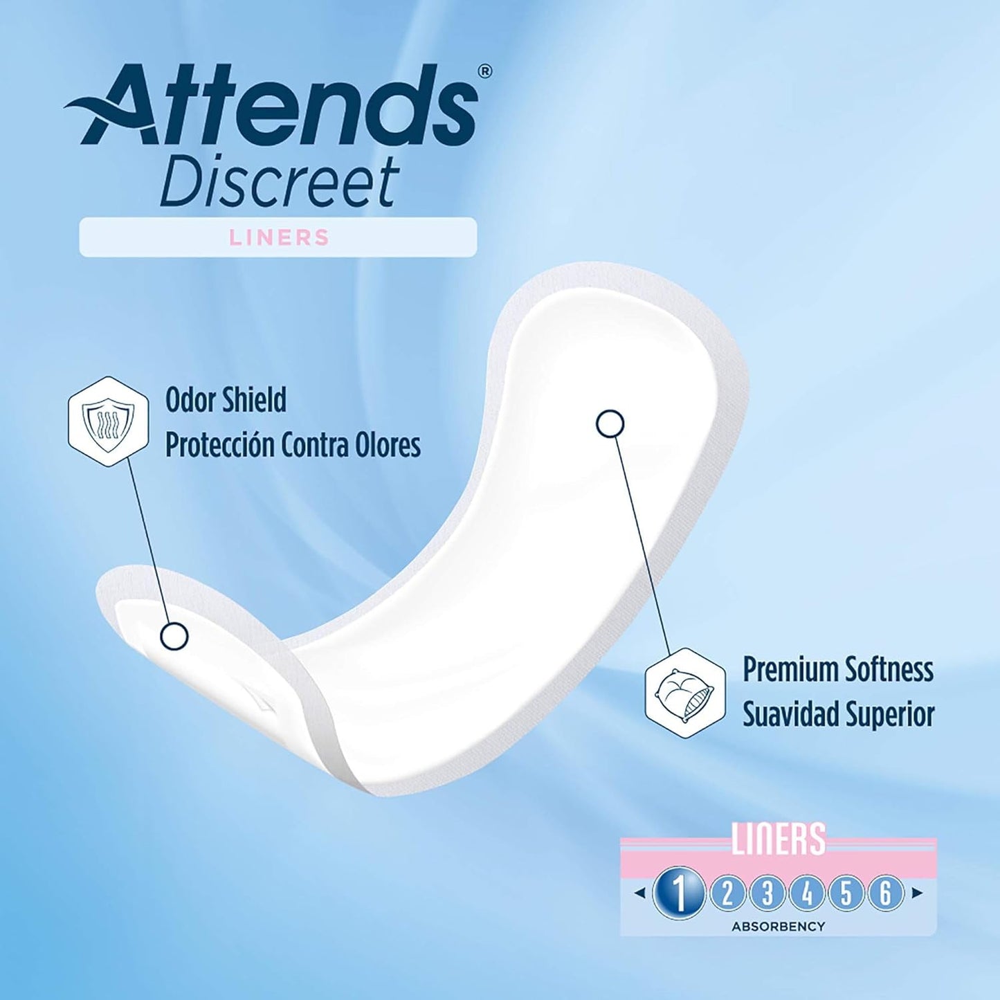 Attends Discreet 6-inch liners diagram showing odor shield and premium softness