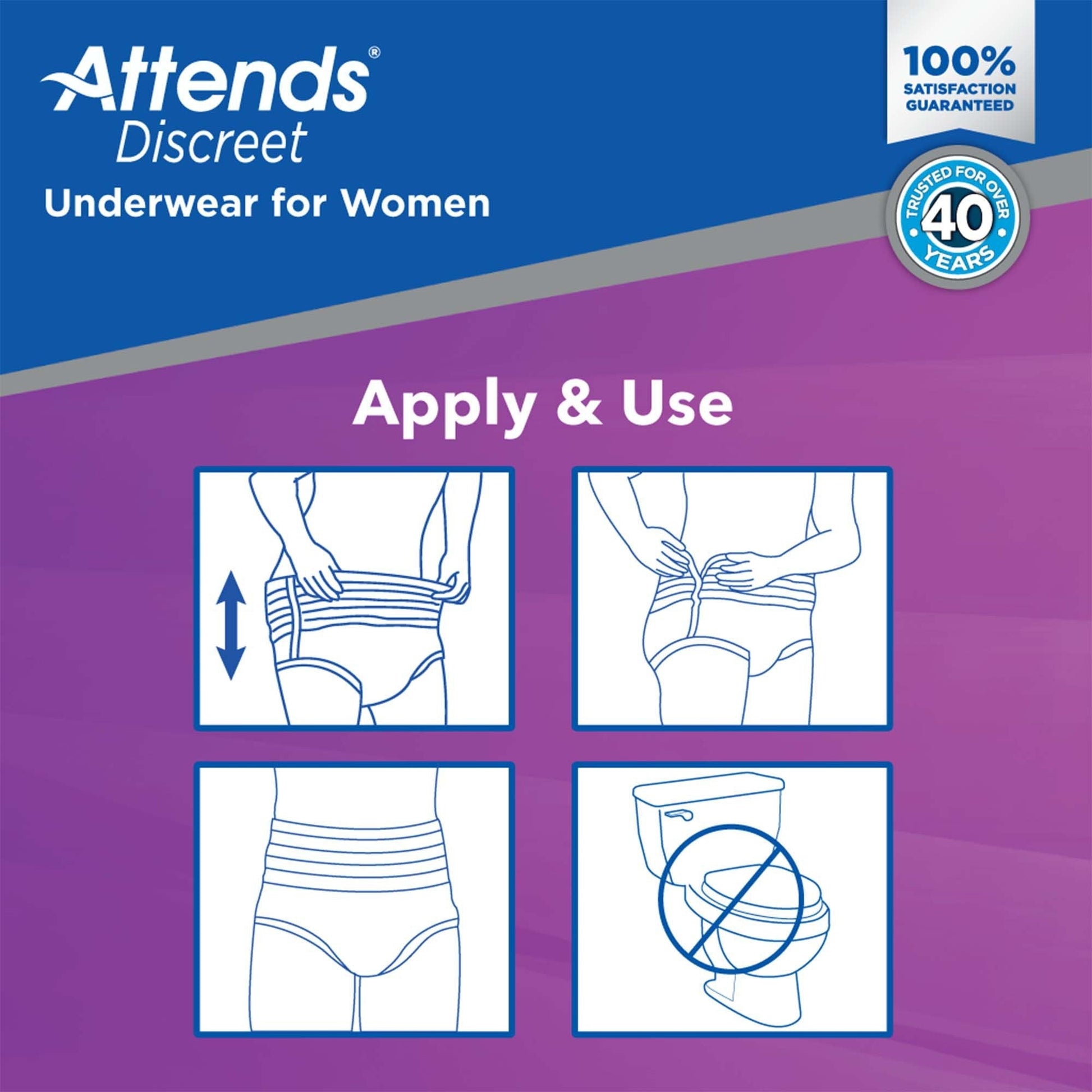 Discreet underwear for women instructions: apply and use steps shown