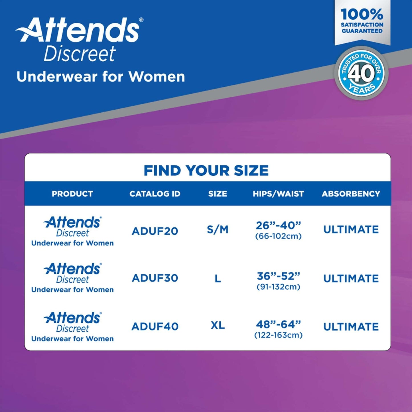 Discreet underwear for women sizing chart: S/M, L, XL with Ultimate Absorbency
