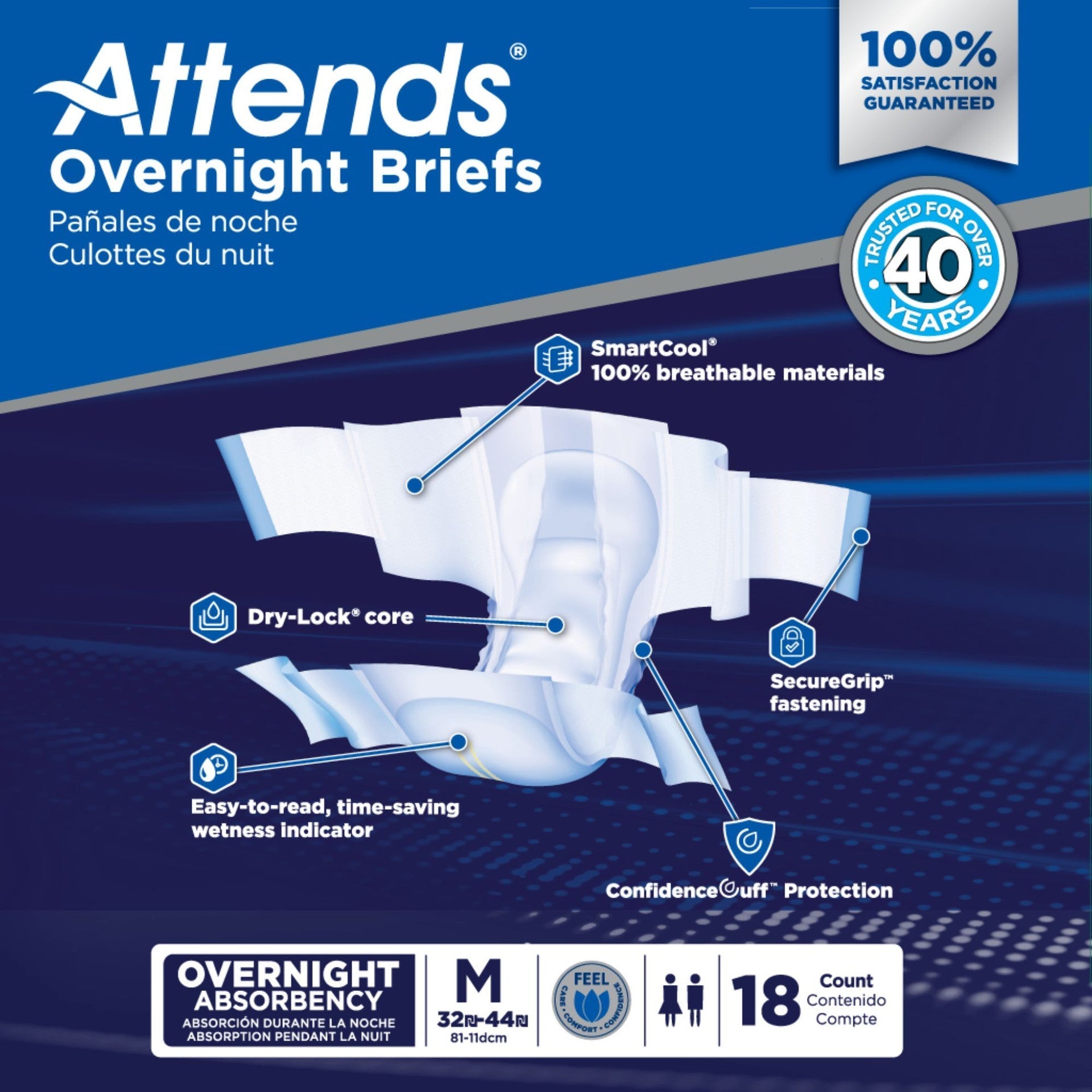 Overnight briefs package back panel with size M label and feature icons