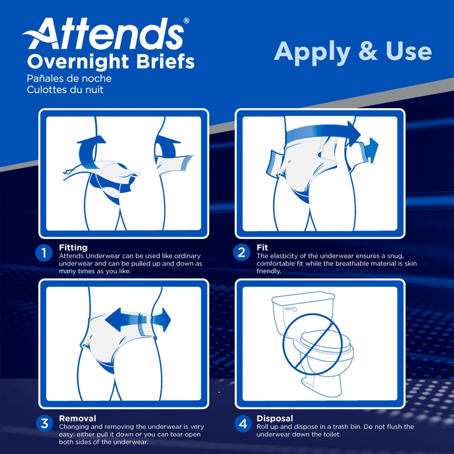 Overnight briefs apply-and-use instructions panel with numbered steps