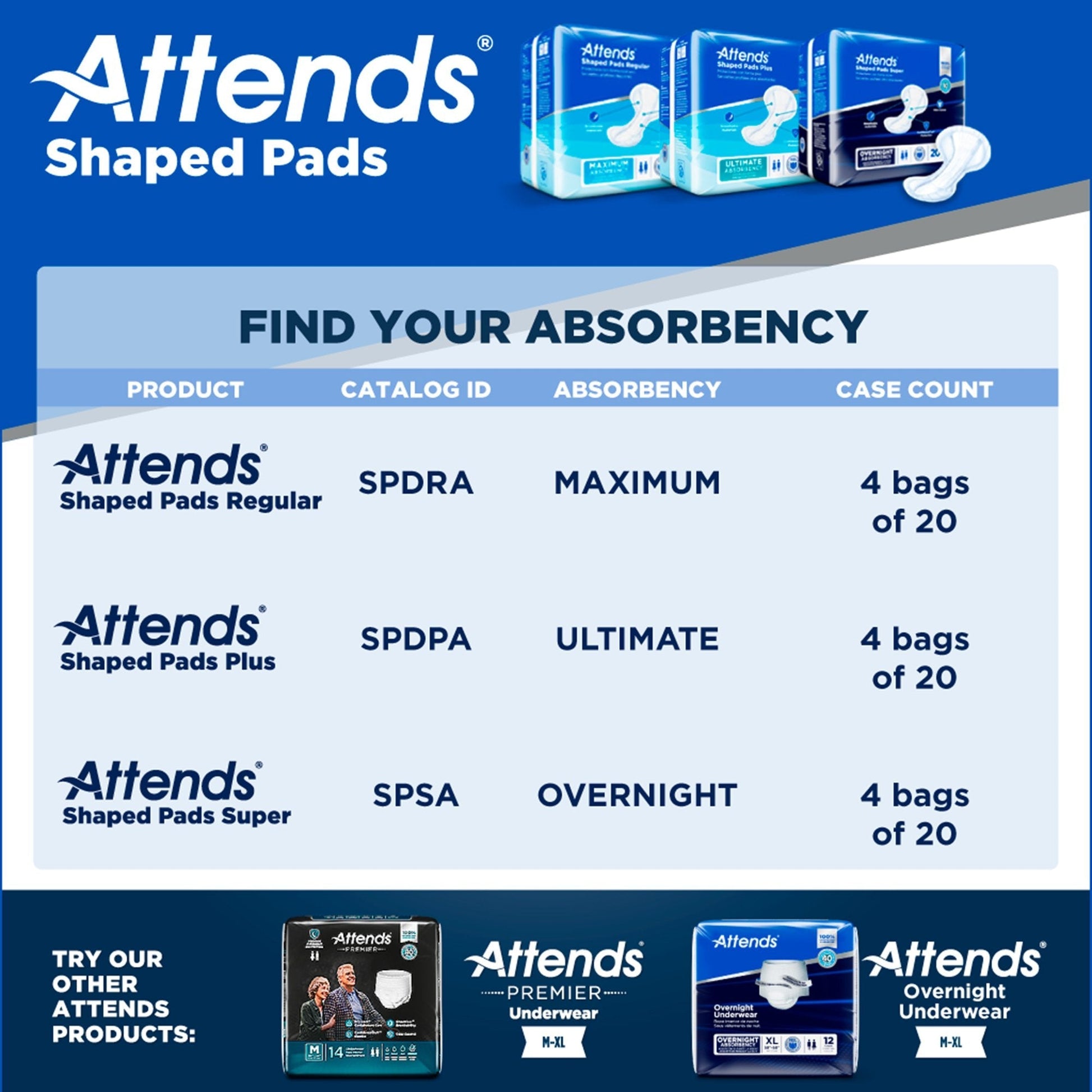 Attends Shaped Pads Super overnight absorbency chart: 4 bags of 20 per case