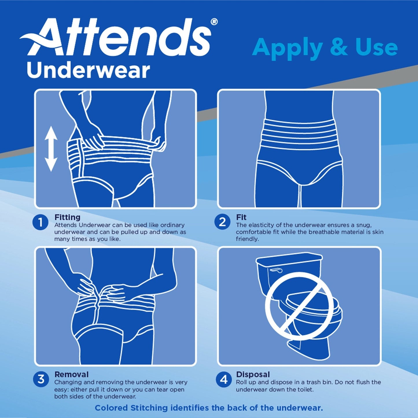 Underwear instructions diagram: fit, pull-up/down use, removal, and disposal steps