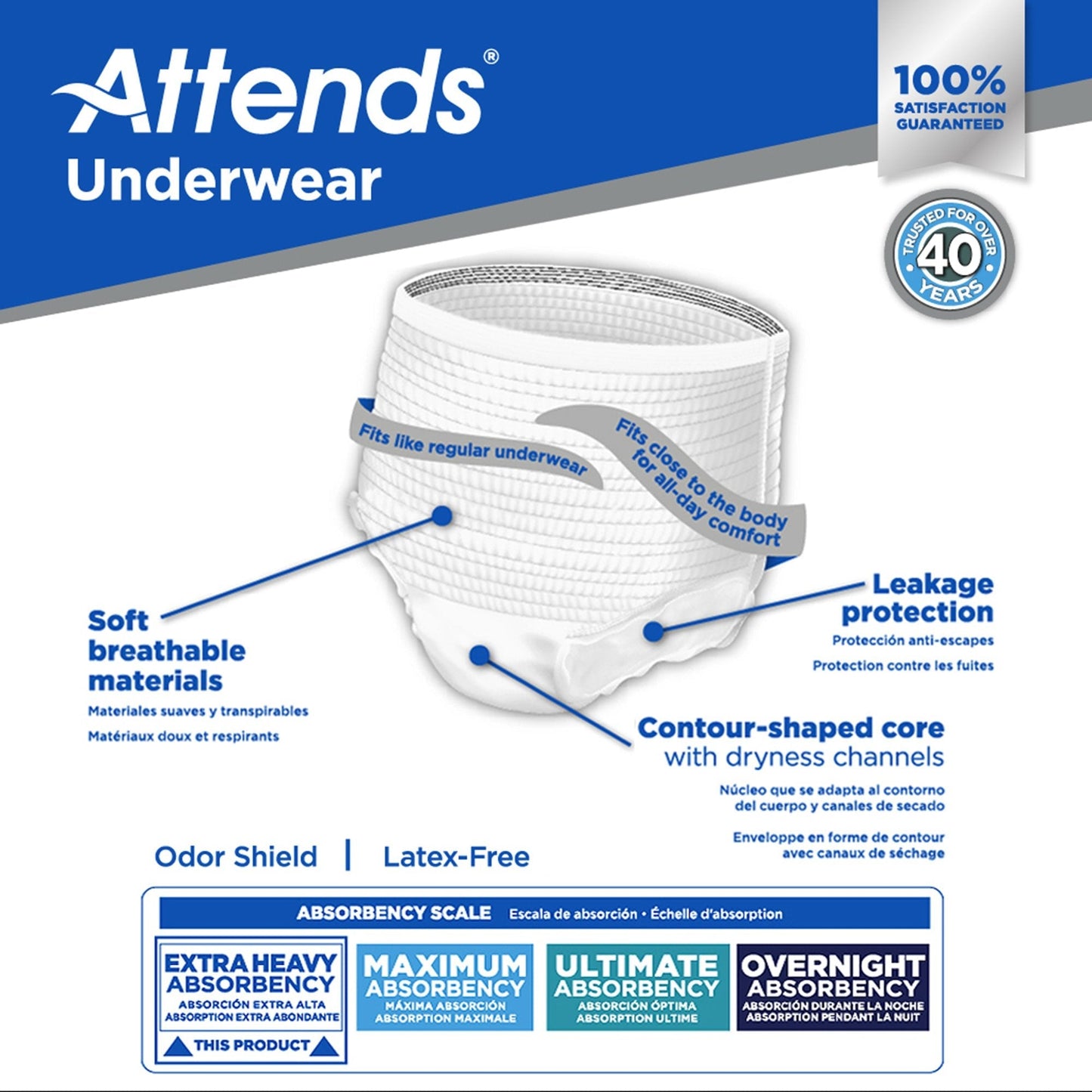 Extra heavy absorbency underwear feature callouts: leakage protection and contour core