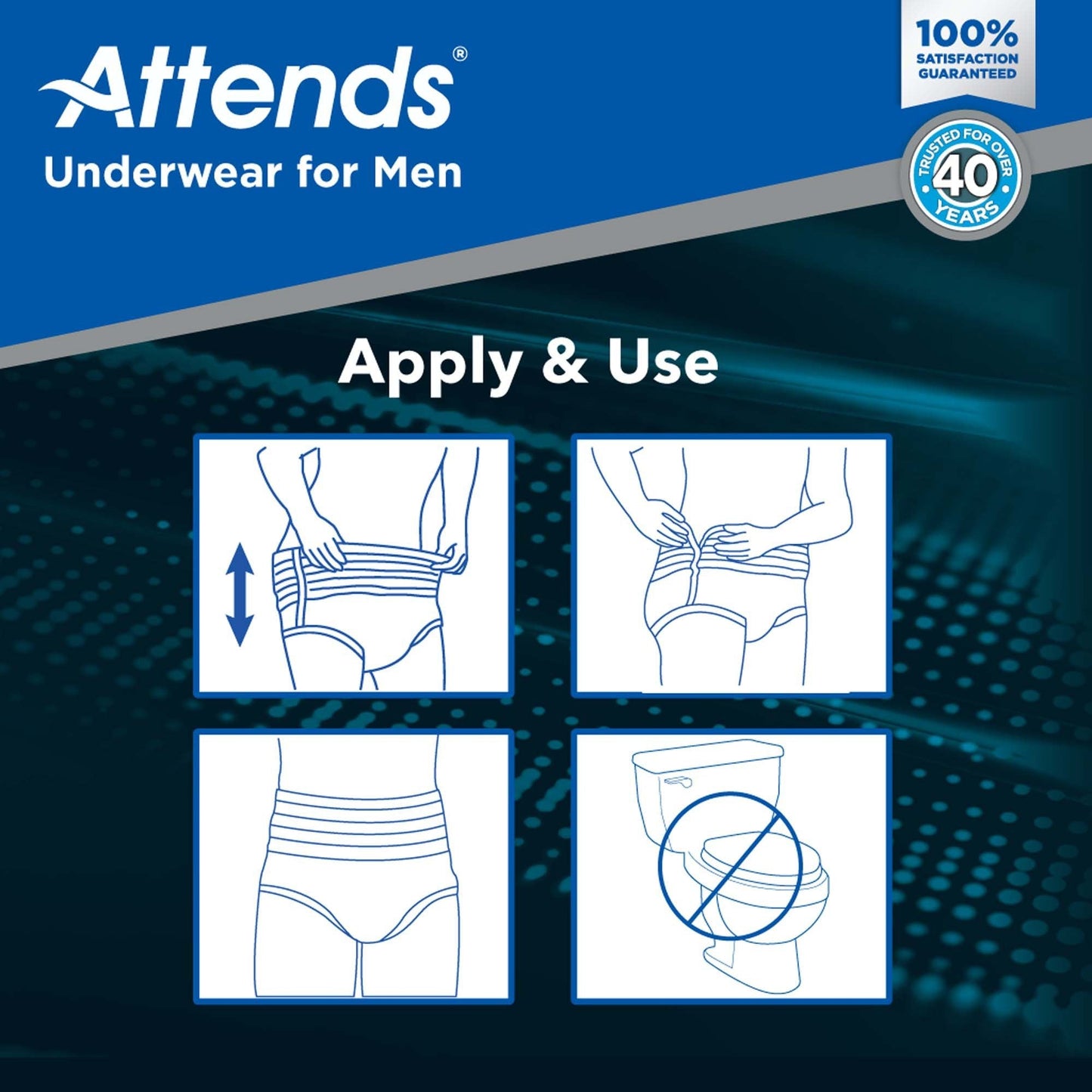 Men’s absorbent underwear apply & use steps with illustrated boxer brief