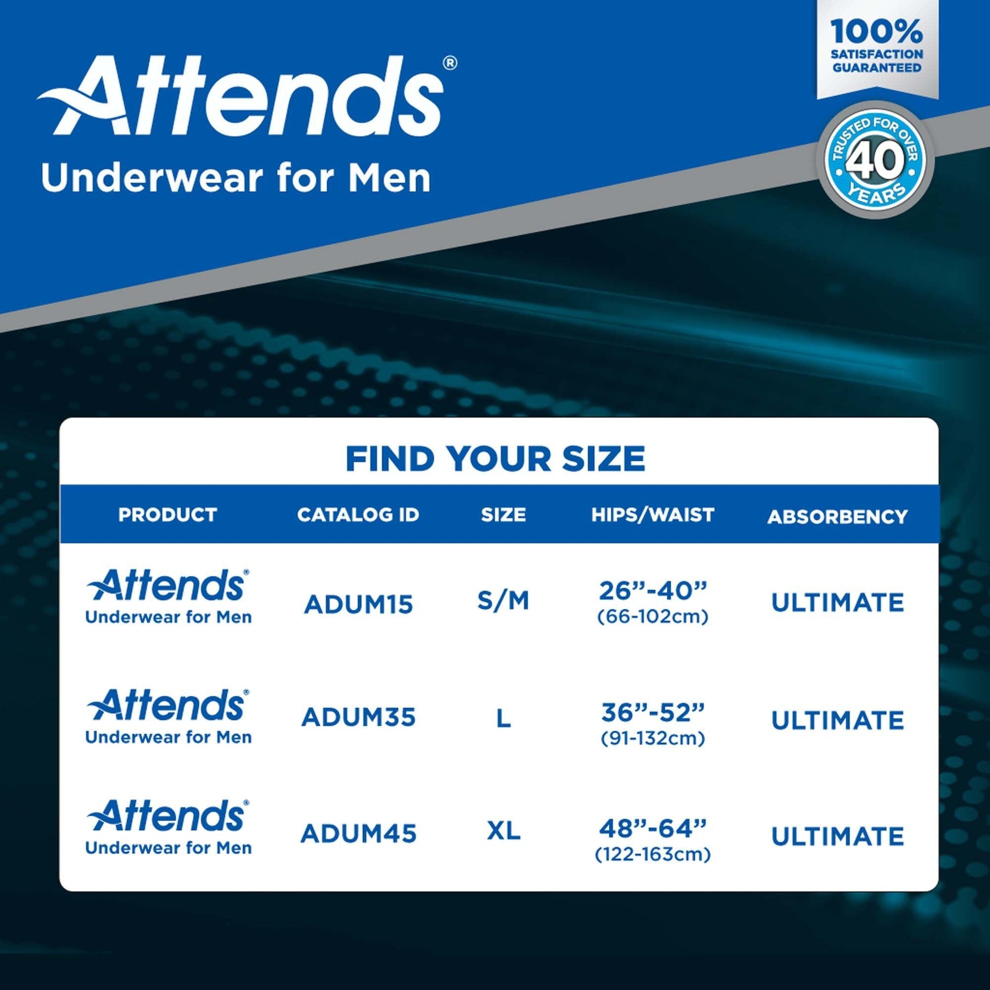 Find your size chart for men’s absorbent underwear: S/M, L, XL ranges
