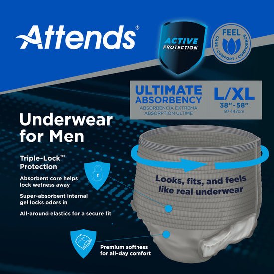 Men’s absorbent underwear label, L/XL size, gray boxer-style brief shown