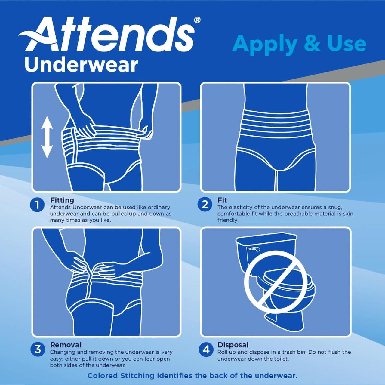 Youth underwear use guide: fit and disposal steps for ultimate absorbency briefs