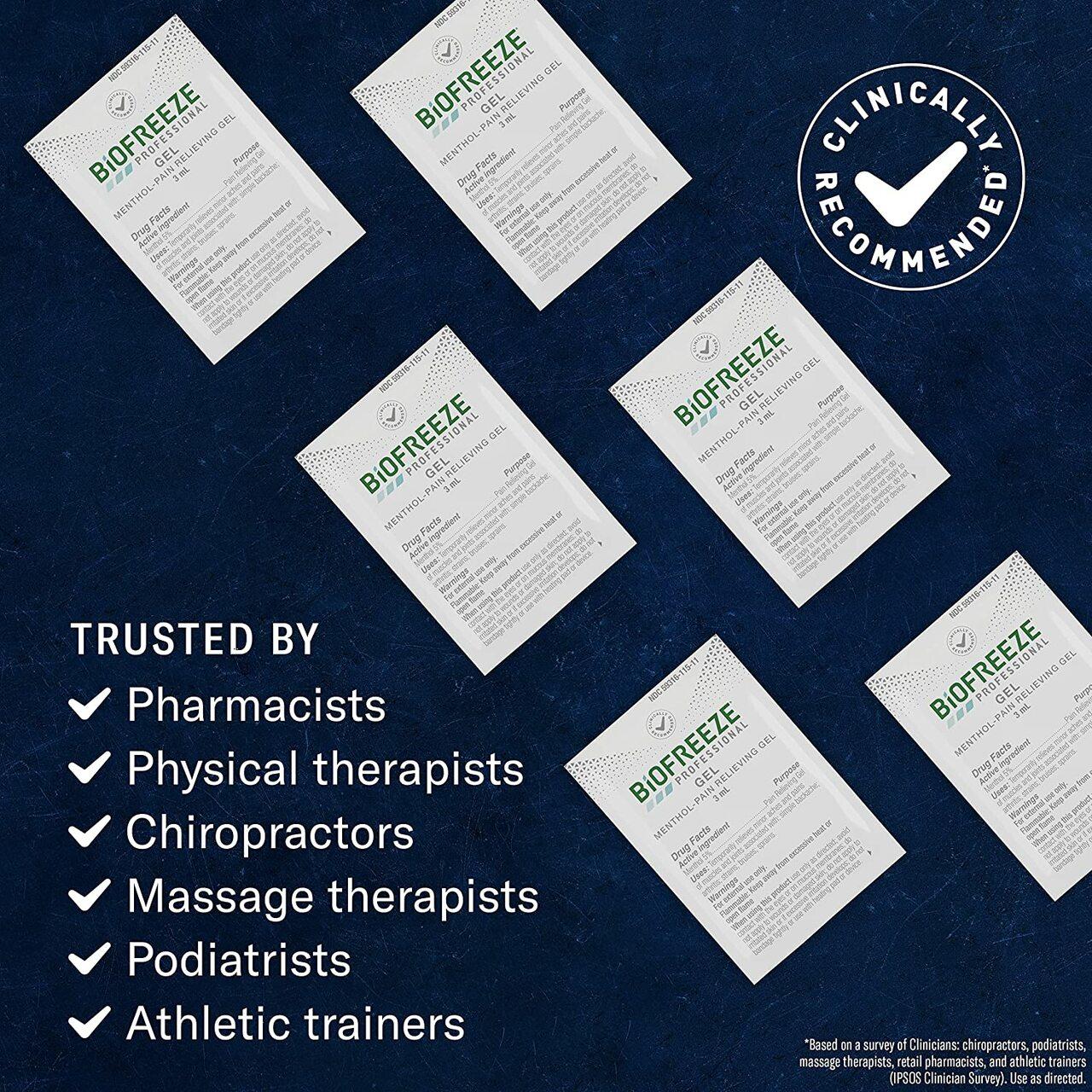 Biofreeze Professional menthol pain relief gel individual packets with Clinically Recommended seal