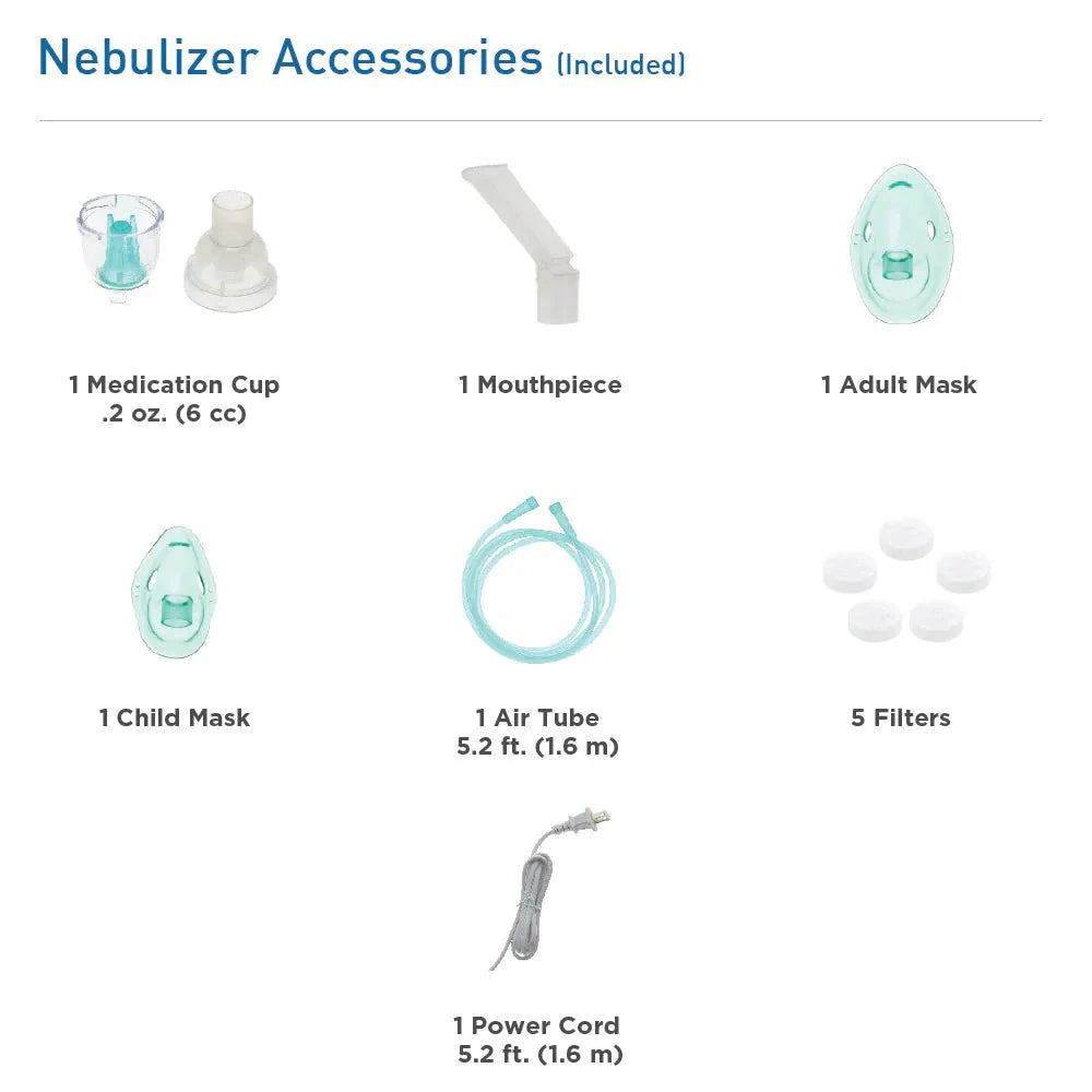 Included nebulizer accessories: medication cup, mouthpiece, adult/child masks, air tube, filters
