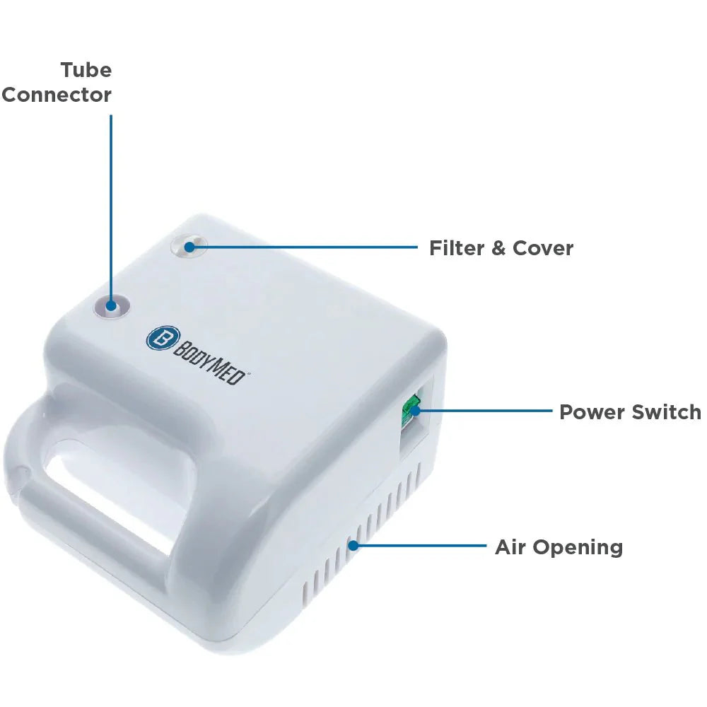 Compressor nebulizer base showing power switch, air opening, filter cover, tube connector