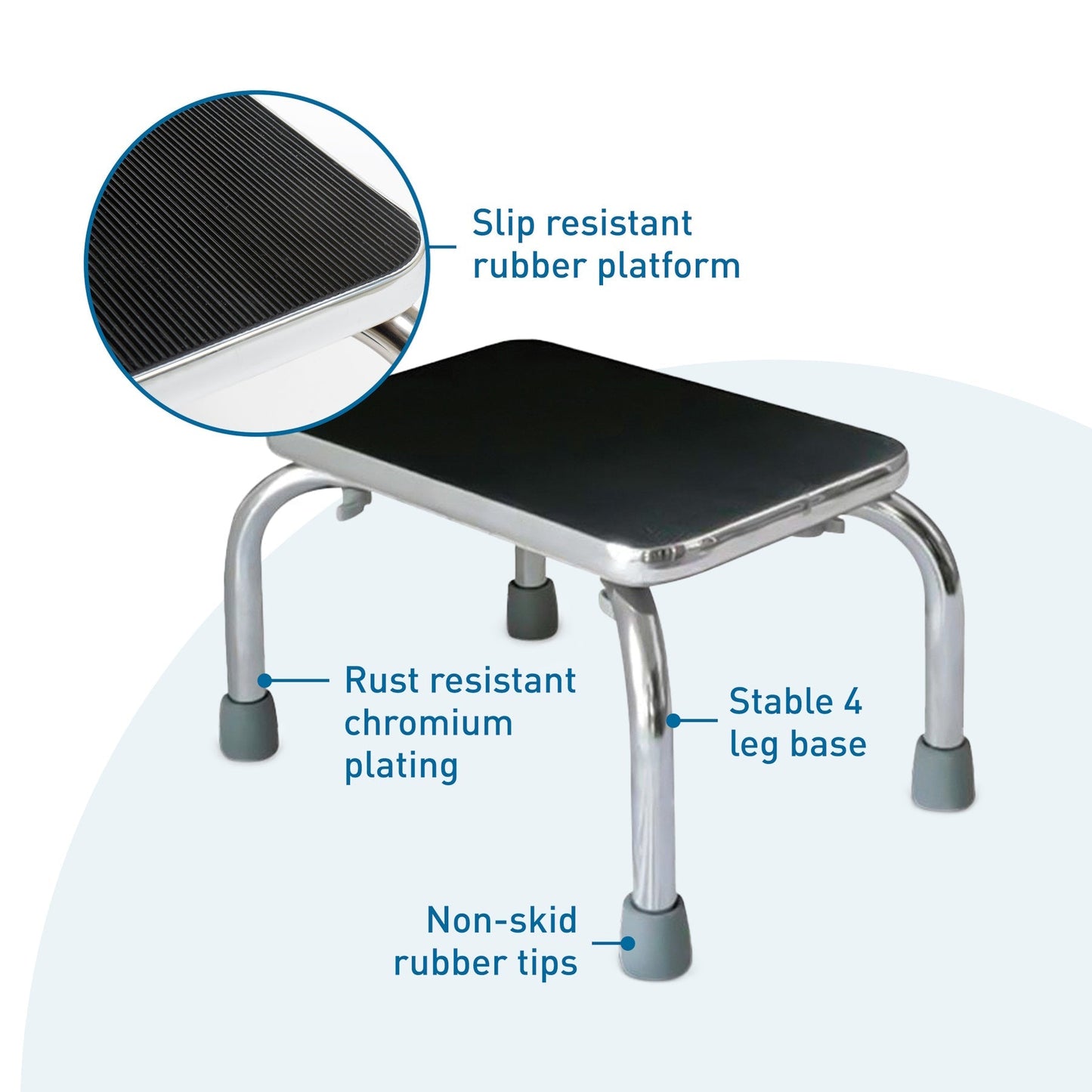 Step stool showing slip-resistant rubber platform and non-skid rubber tips on chrome legs