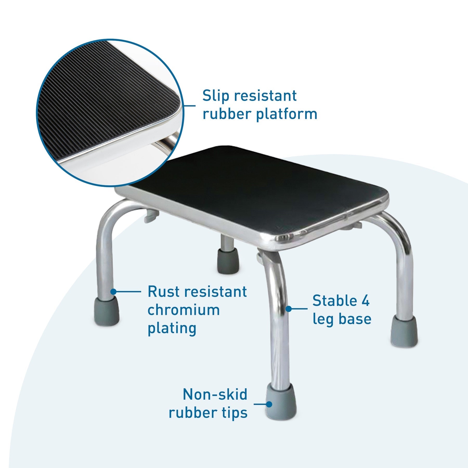 Step stool showing slip-resistant rubber platform and non-skid rubber tips on chrome legs