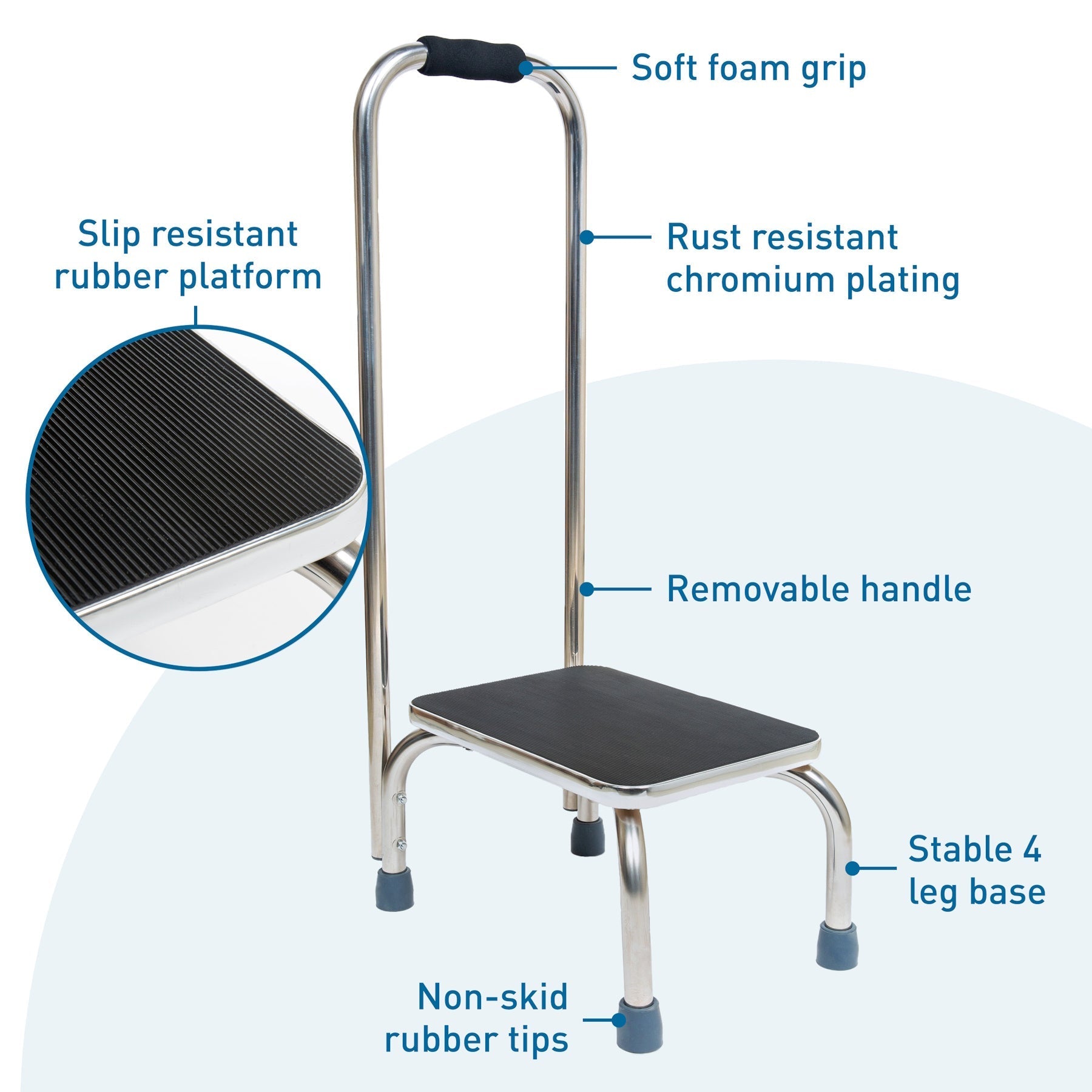 Step stool with black non-slip platform, foam handle grip, and rubber-tipped legs.