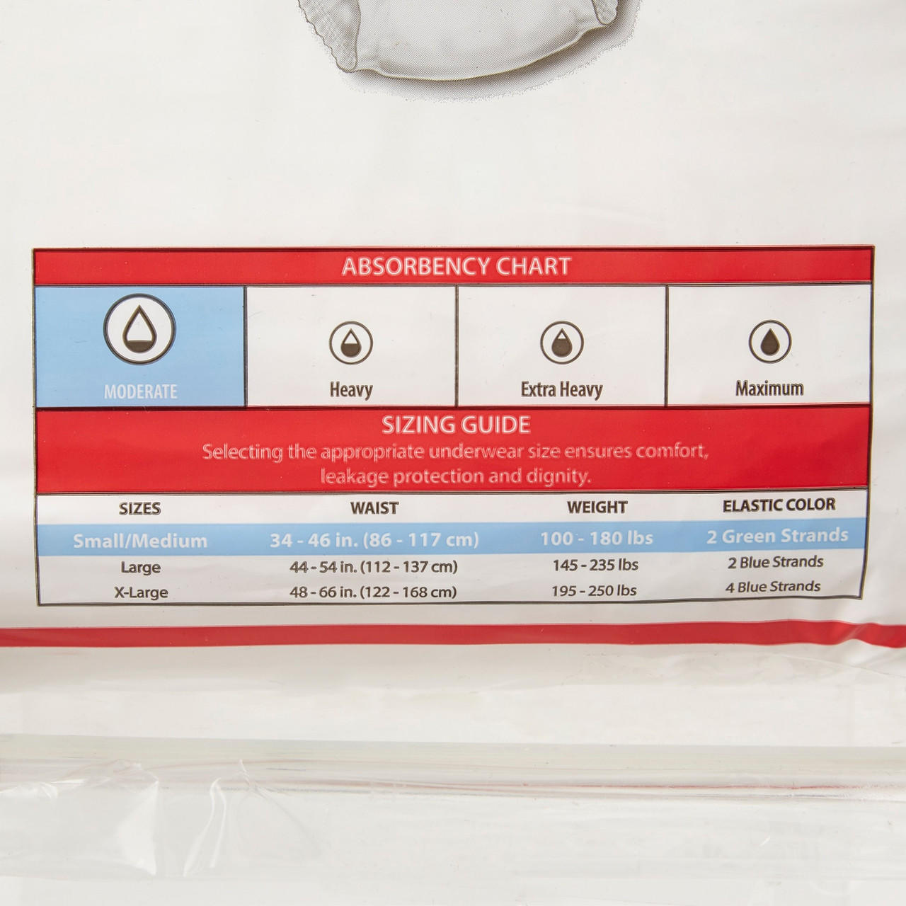 Sizing guide chart: Moderate absorbency, Small/Medium waist 34–46 in