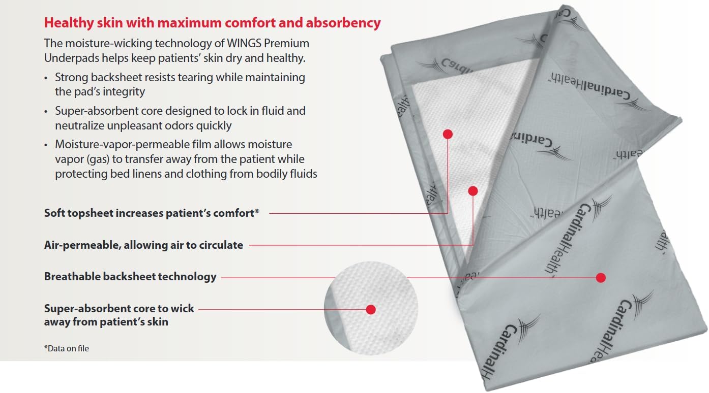 Wings premium comfort underpad layers diagram with breathable top and absorbent core