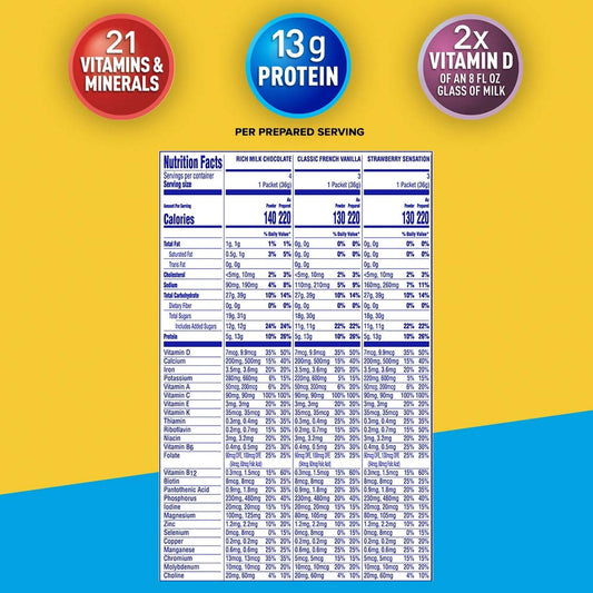 Nutrition facts per packet: 13 g protein, 21 vitamins & minerals, 2x vitamin D