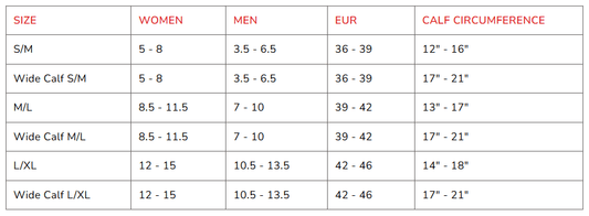 Compression sock size chart with calf circumference ranges (S/M to Wide L/Xl)