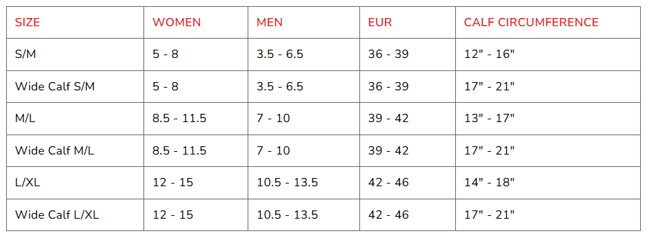 Size chart for compression socks: women/men sizes and calf circumference ranges
