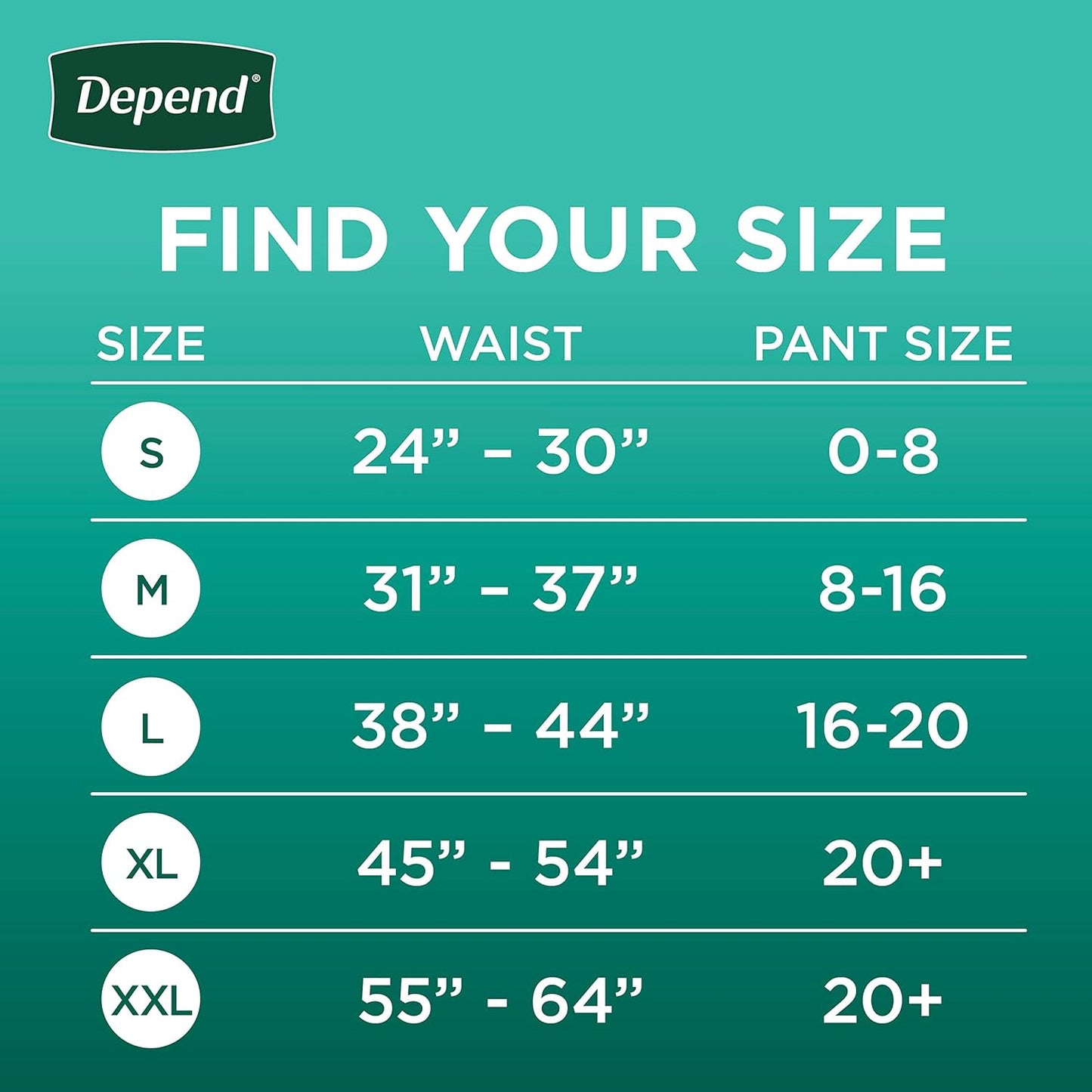 Size chart for Fresh Protection underwear: S–XXL with waist and pant size ranges