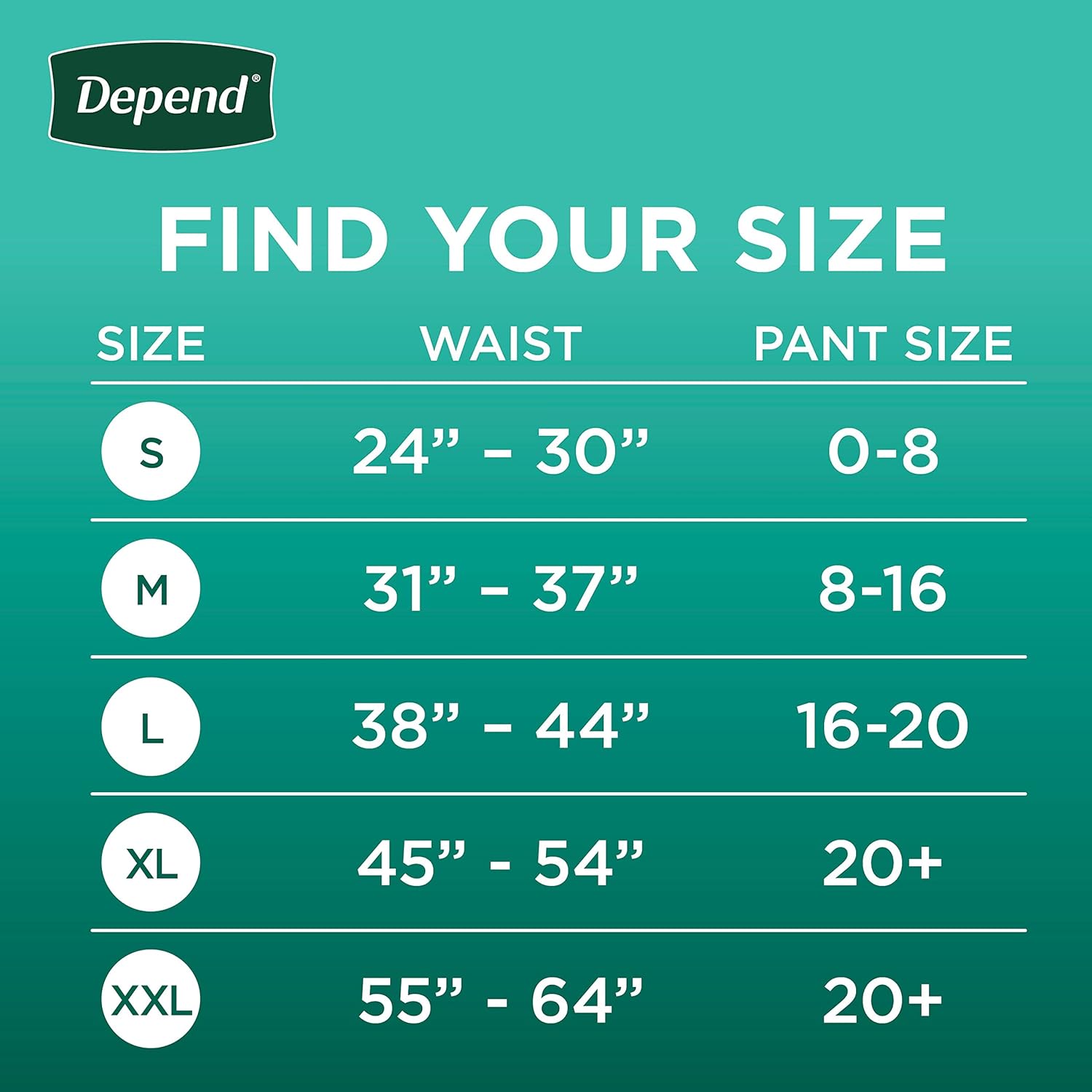 Size chart for Fresh Protection underwear: S–XXL with waist and pant size ranges