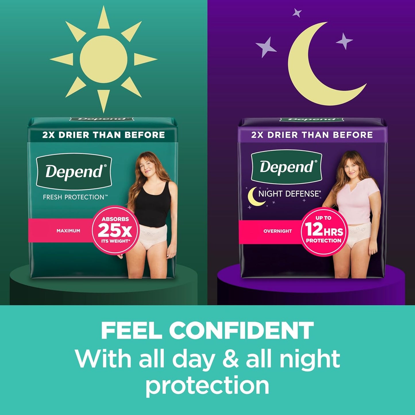 Fresh Protection underwear packaging for day and night protection, “2x drier than before”