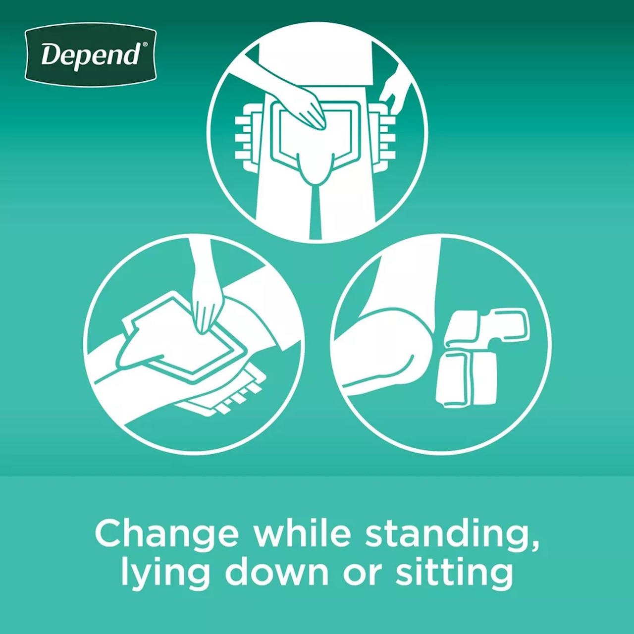 Incontinence protection with tabs for easy changing while standing, lying down, or sitting