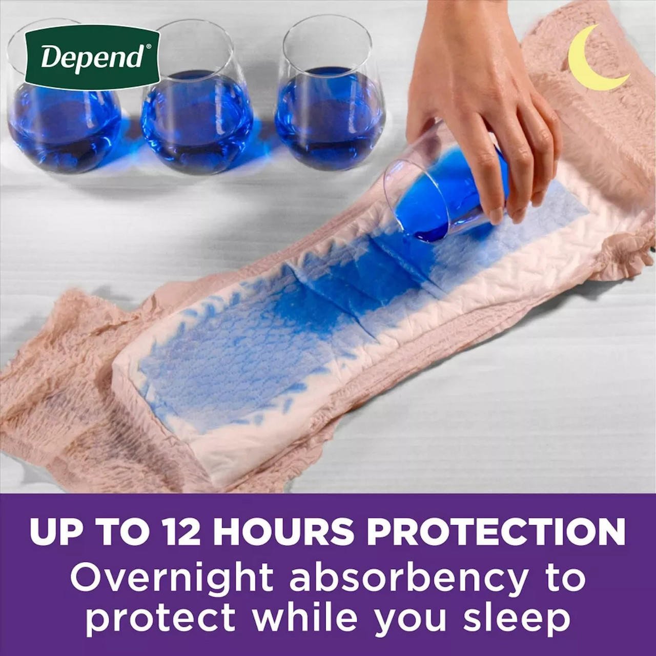 Overnight underwear absorbent core with blue gel shown, for overnight protection up to 12 hours