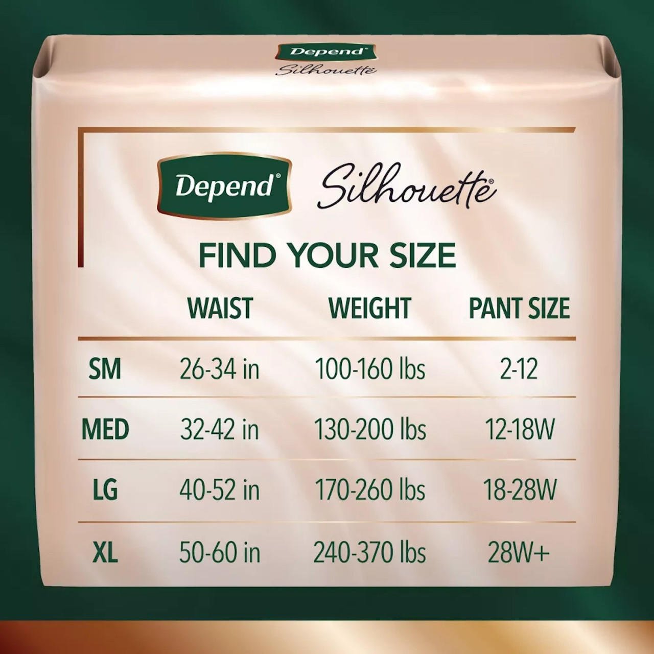 Depend Silhouette incontinence underwear size chart: waist, weight, and pant size ranges
