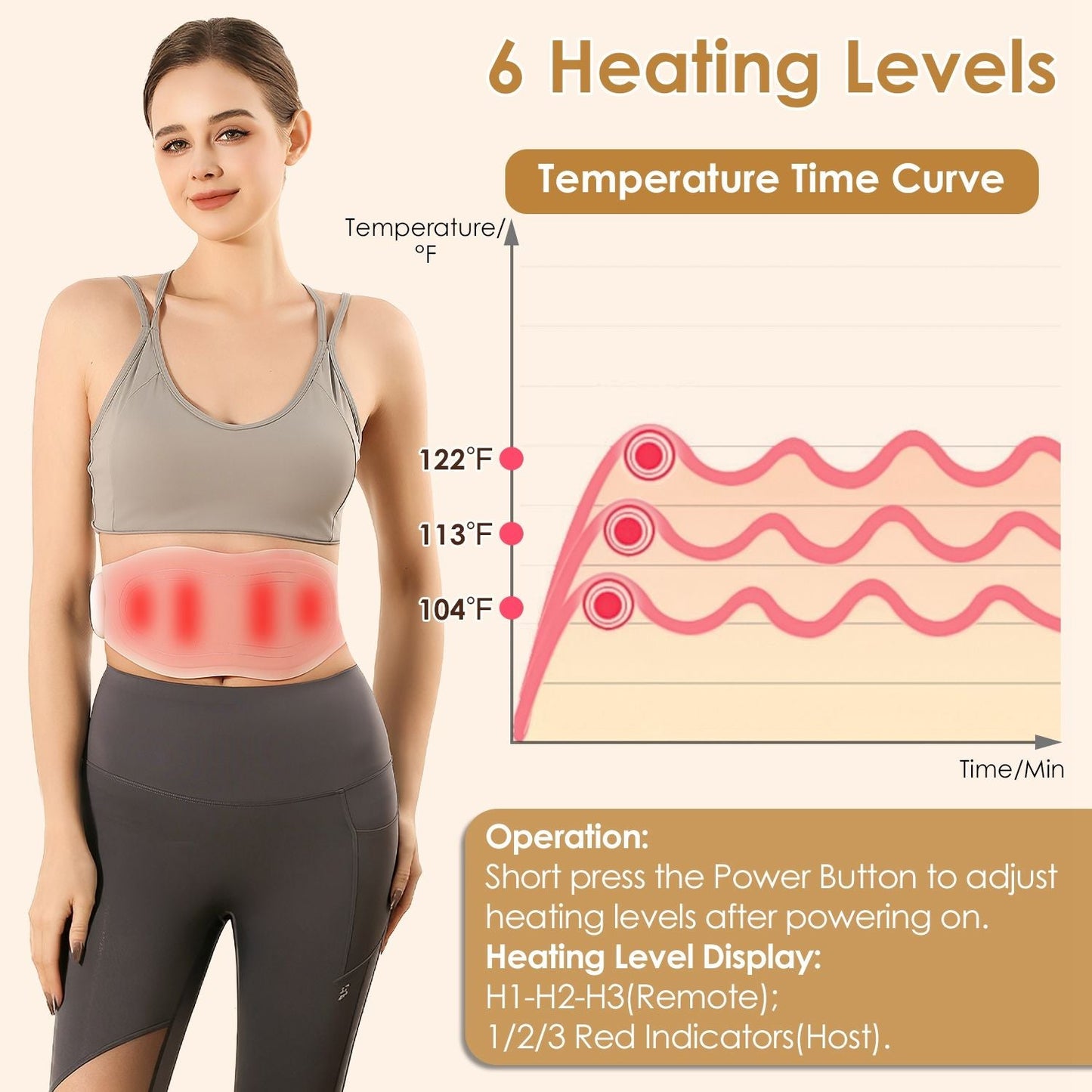 Beige heating pad on waist with heating level temperature curve illustration