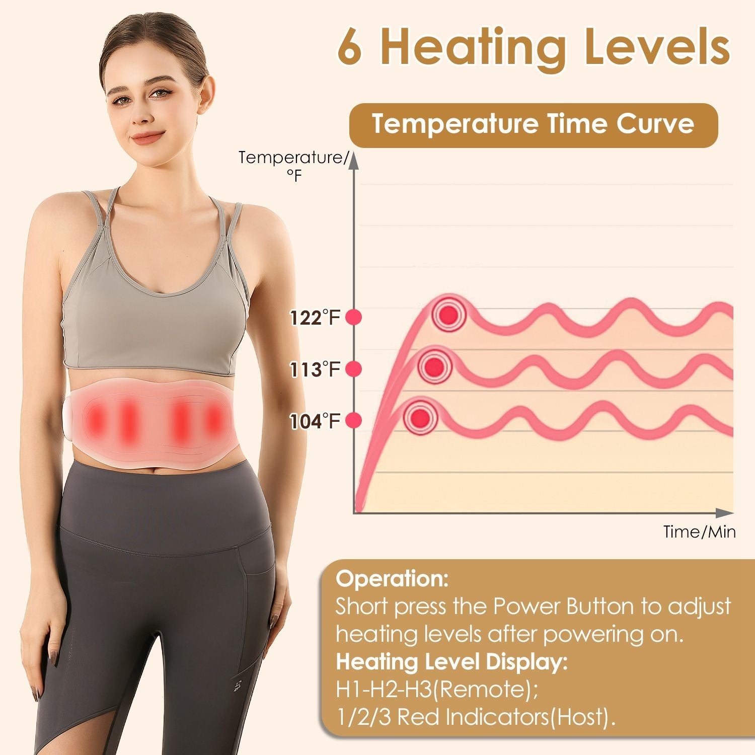 Beige heating pad on waist with heating level temperature curve illustration