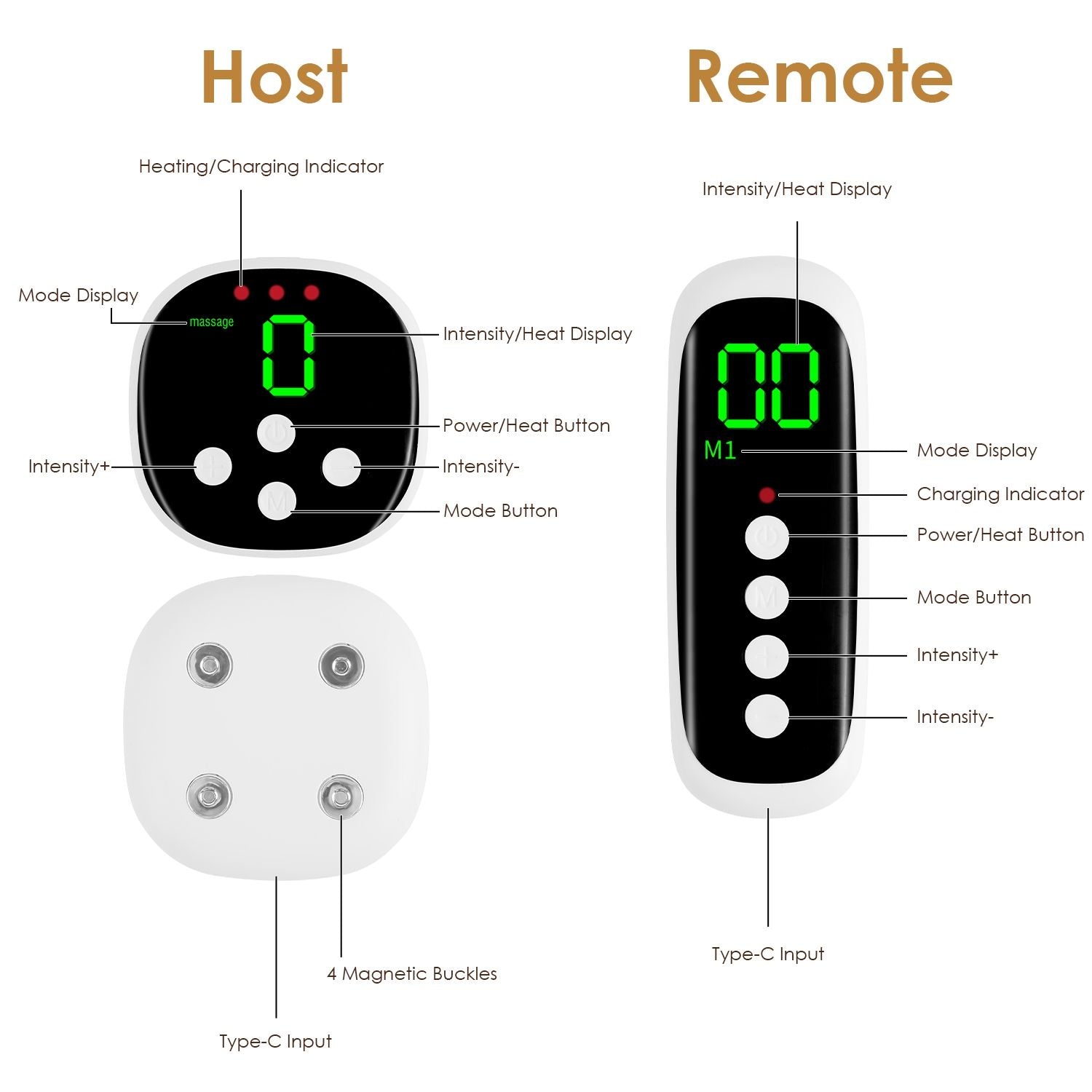 Black and beige EMS heating pad host and remote controllers with button layouts