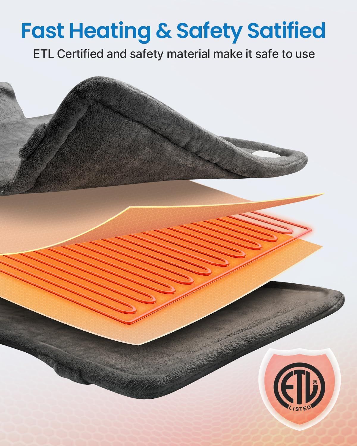 Heating pad with visible heating element and ETL listed safety badge