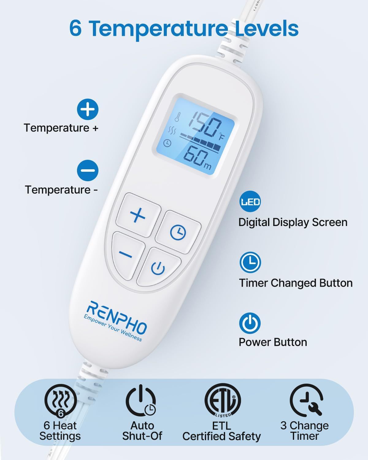White electric heating pad remote with digital temperature display and buttons