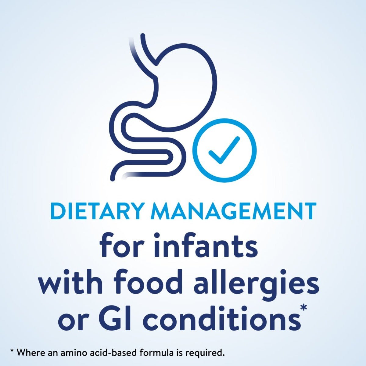 Dietary management graphic: for infants with food allergies or GI conditions