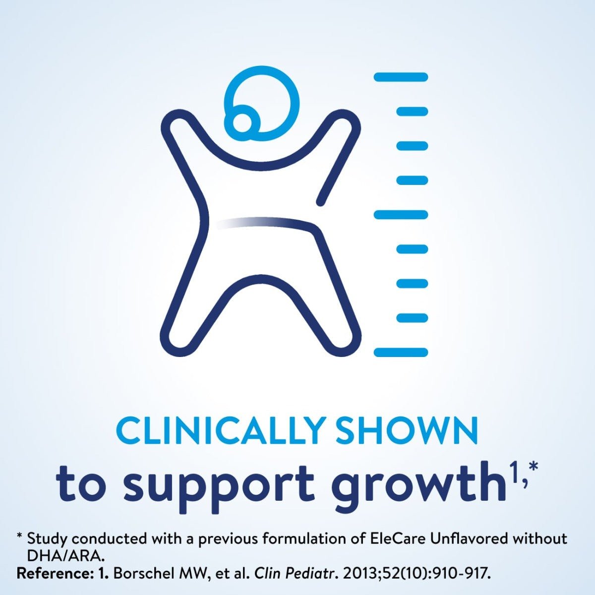 Nutrition claim graphic: “Clinically shown to support growth” for infants