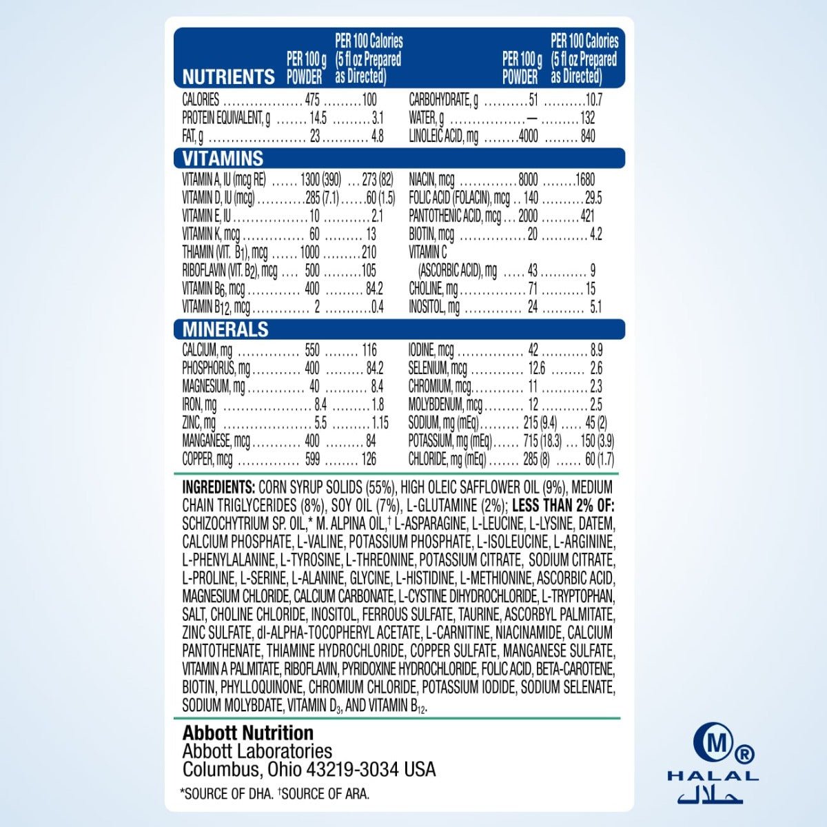 Nutritional facts and ingredient list for amino acid-based infant formula powder