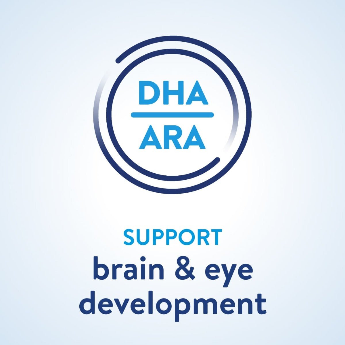 DHA and ARA support icon with text “Support brain & eye development”