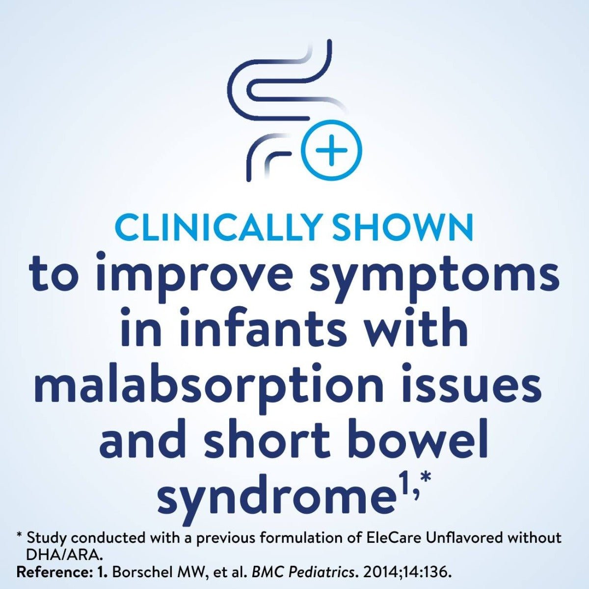 Clinical claim graphic: “Clinically shown to improve symptoms” in infants with malabsorption