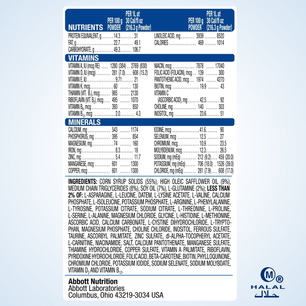 EleCare Jr nutrition facts panel with nutrients, vitamins, and minerals listed