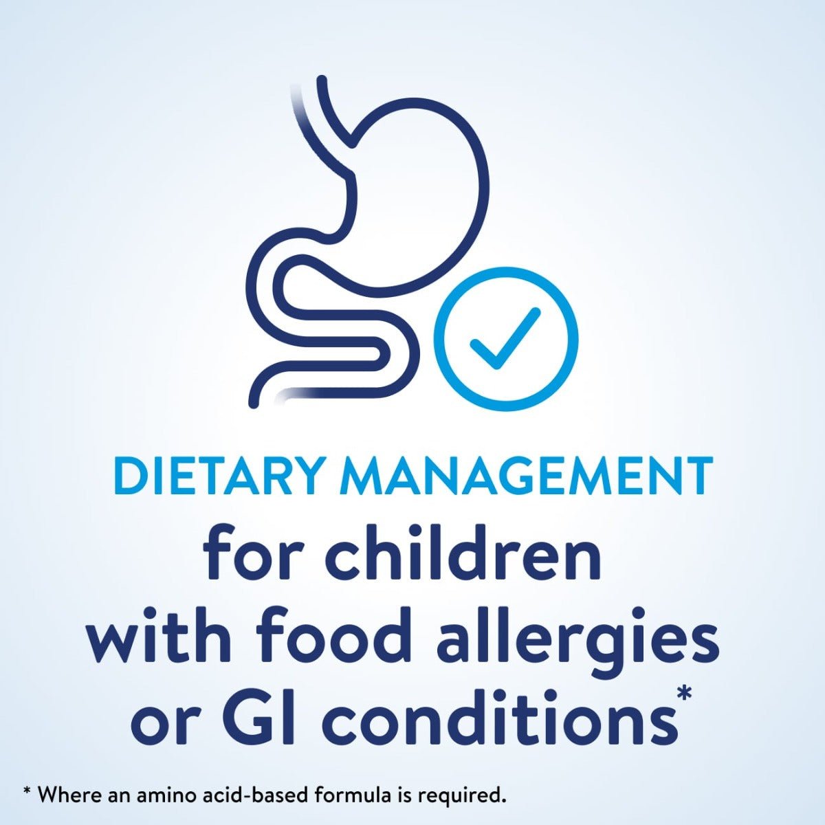 Dietary management infographic for children with food allergies or GI conditions