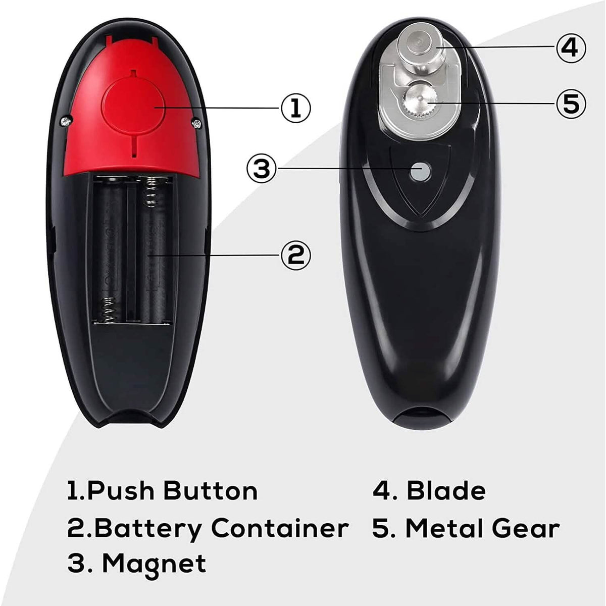 Electric can opener with one-touch on and off showing battery compartment and blade components