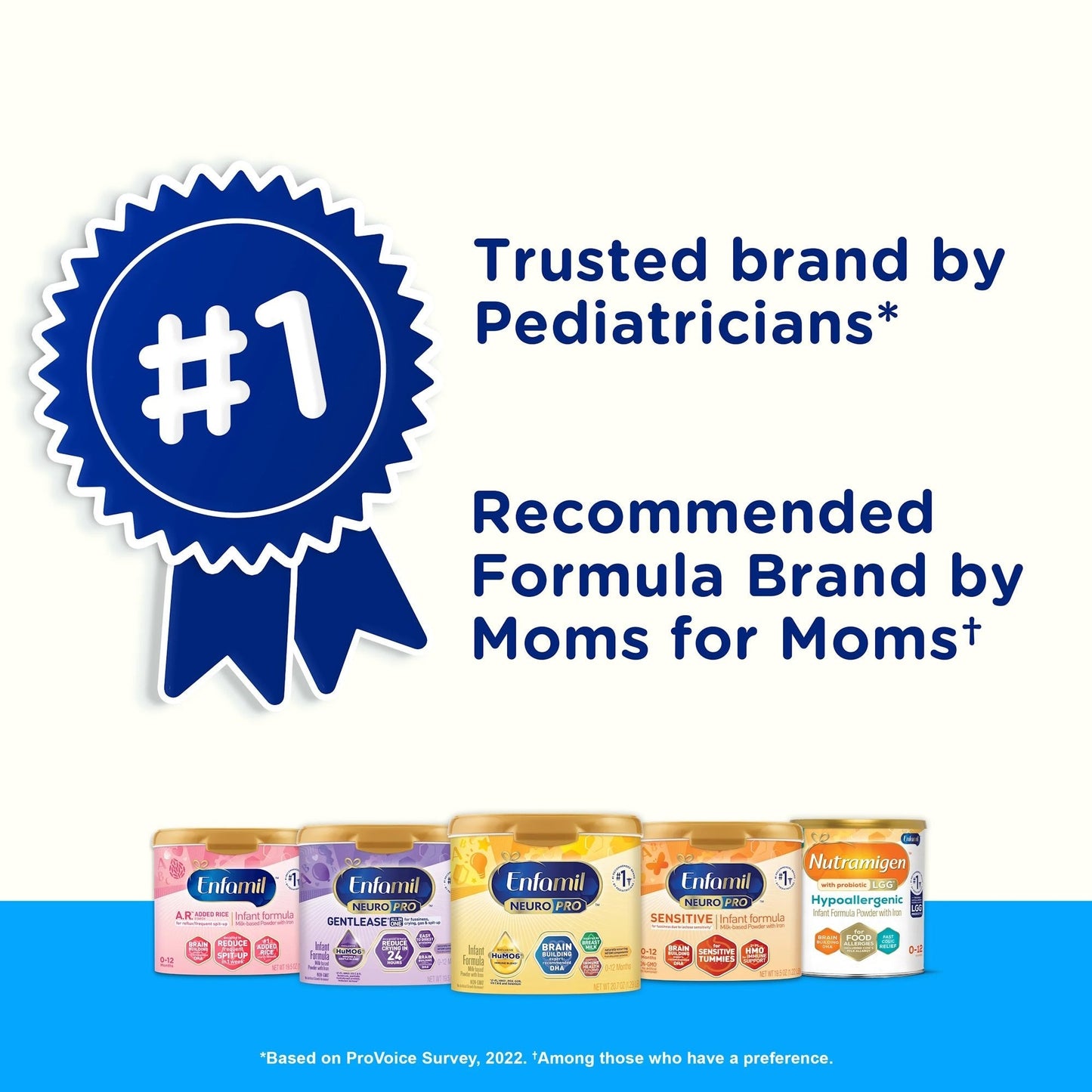Trusted #1 formula badge for EnfaCare infant formula